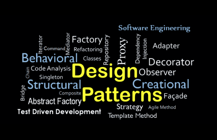 Design Patterns explained with code